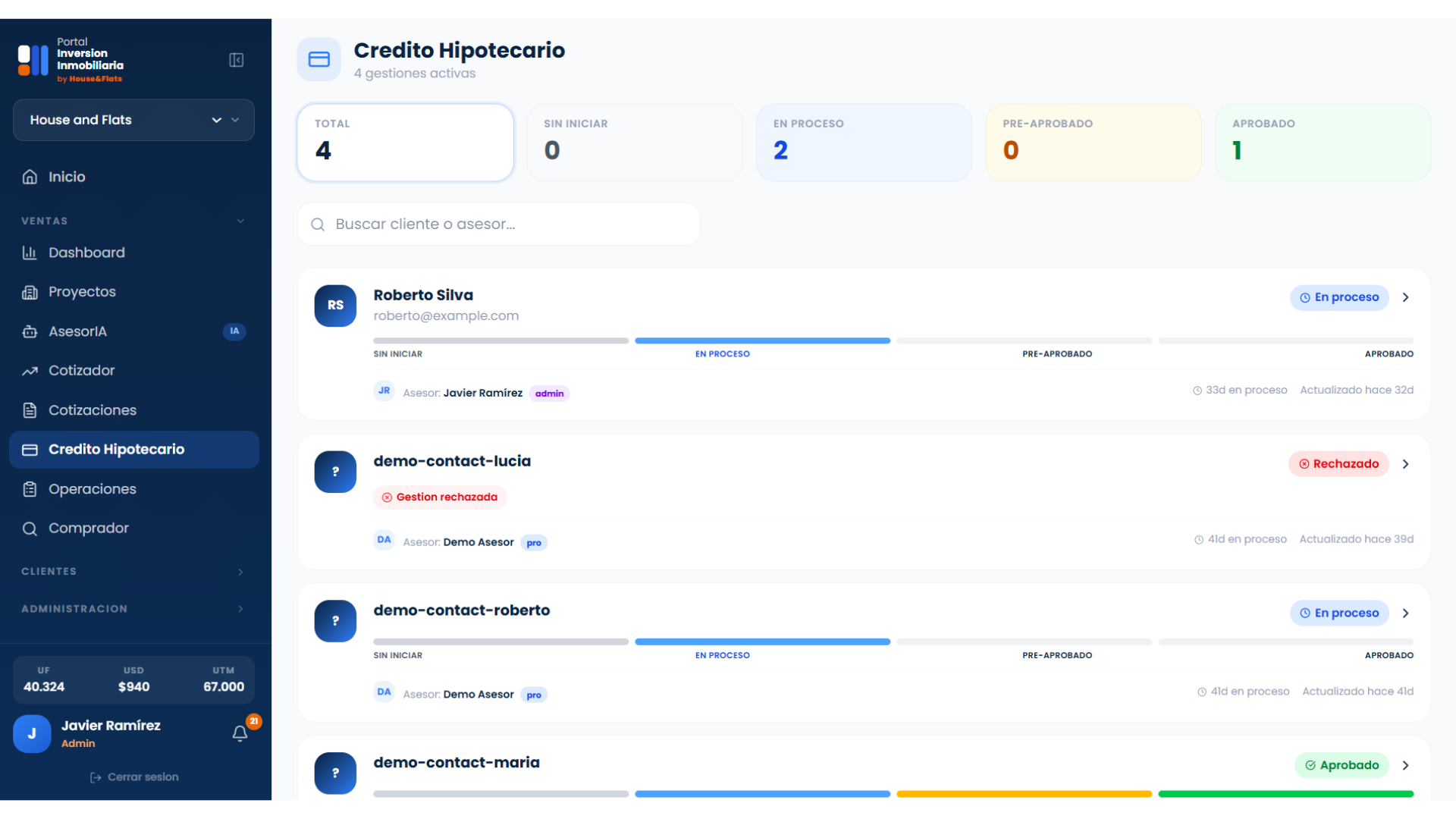Creditos hipotecarios