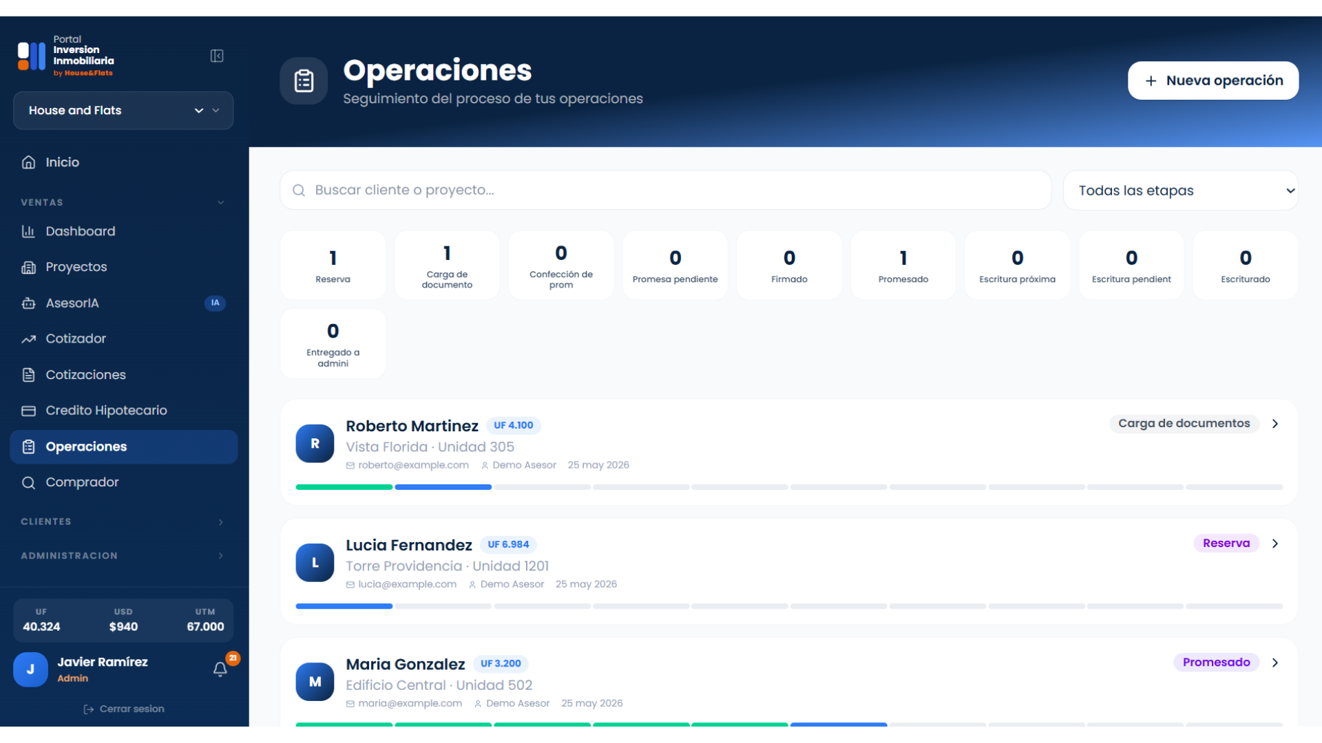 Gestion de operaciones